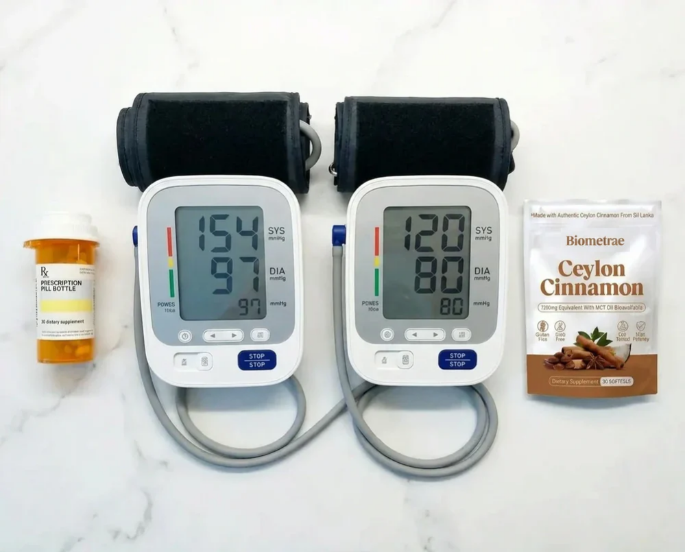 Support Stable Blood Sugar All Day Long